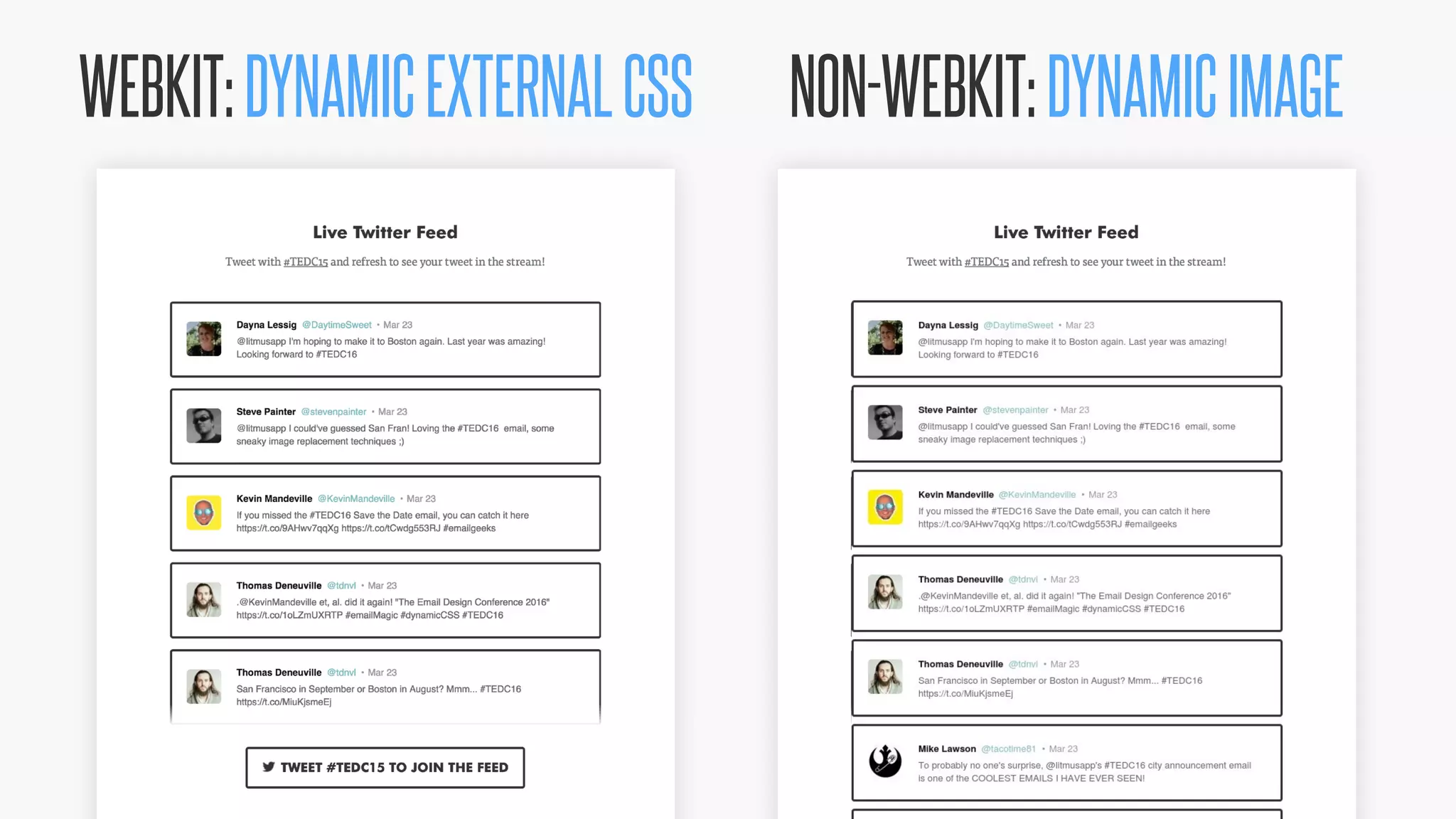@KevinMandeville #CSSSummit
WEBKIT:DYNAMICEXTERNALCSS NON-WEBKIT:DYNAMICIMAGE
 