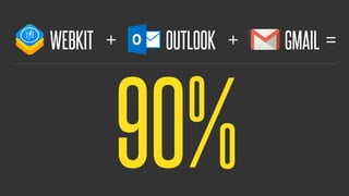 @KevinMandeville #CSSSummit
WEBKIT + OUTLOOK + GMAIL =
90%
 