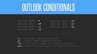 @KevinMandeville #CSSSummit
Outlook 2000 = 9
Outlook 2002 = 10
Outlook 2003 = 11
Outlook 2007 = 12
lt = less than a specific version
gt = greater than a specific version
lte = less than or equal to a specific version
gte = greater than or equal to a specific version
Outlook 2010 = 14
Outlook 2013 = 15
Outlook 2016 = 16
OUTLOOKCONDITIONALS
 