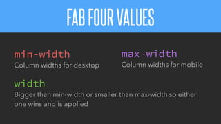 @KevinMandeville #CSSSummit
min-width
Column widths for desktop
width
Bigger than min-width or smaller than max-width so either
one wins and is applied
FABFOURVALUES
max-width
Column widths for mobile
 