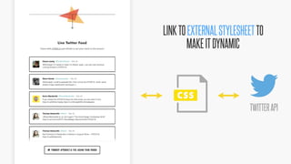@KevinMandeville #CSSSummit
LINKTOEXTERNALSTYLESHEETTO
MAKEITDYNAMIC
TWITTERAPI
 