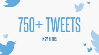 @KevinMandeville #CSSSummit
750+TWEETS
IN24HOURS
 