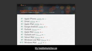 @KevinMandeville #CSSSummit
http://emailclientmarketshare.com
 