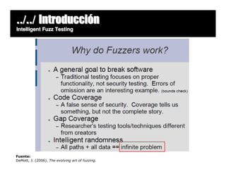 ../../ Introducción
Intelligent Fuzz Testing




Fuente:
DeMott, J. (2006). The evolving art of fuzzing.
 