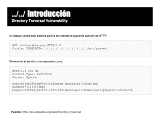 ../../ Introducción
Directory Traversal Vulnerability




Fuente: http://es.wikipedia.org/wiki/Directory_traversal
 