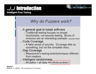../../ Introduction
Intelligent Fuzz Testing




Source:
DeMott, J. (2006). The evolving art of fuzzing.
 