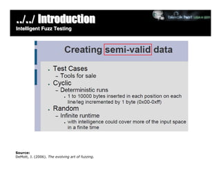 ../../ Introduction
Intelligent Fuzz Testing




Source:
DeMott, J. (2006). The evolving art of fuzzing.
 