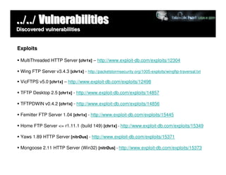 ../../ Vulnerabilities
Discovered vulnerabilities


Exploits

 MultiThreaded HTTP Server [chr1x] – http://www.exploit-db.com/exploits/12304

 Wing FTP Server v3.4.3 [chr1x] - http://packetstormsecurity.org/1005-exploits/wingftp-traversal.txt

 VicFTPS v5.0 [chr1x] – http://www.exploit-db.com/exploits/12498

 TFTP Desktop 2.5 [chr1x] - http://www.exploit-db.com/exploits/14857

 TFTPDWIN v0.4.2 [chr1x] - http://www.exploit-db.com/exploits/14856

 Femitter FTP Server 1.04 [chr1x] - http://www.exploit-db.com/exploits/15445

 Home FTP Server <= r1.11.1 (build 149) [chr1x] - http://www.exploit-db.com/exploits/15349

 Yaws 1.89 HTTP Server [nitrØus] - http://www.exploit-db.com/exploits/15371

 Mongoose 2.11 HTTP Server (Win32) [nitrØus] - http://www.exploit-db.com/exploits/15373
 
