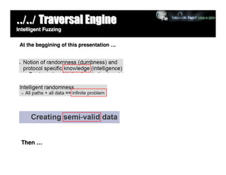 ../../ Traversal Engine
Intelligent Fuzzing


 At the beggining of this presentation …




  Then …
 