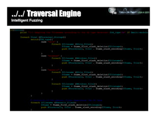 ../../ Traversal Engine
Intelligent Fuzzing
 