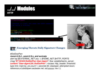../../ Modules
HTTP




 #DotDowPwn
 #snort-2.8.4 - snort-2.9.x, and suricata
 alert tcp $EXTERNAL_NET any -> $HOME_NET $HTTP_PORTS
 (msg:"ET SCAN DotDotPwn User-Agent"; flow: established,to_server;
 content:"User-Agent|3A| DotDotPwn"; nocase; http_header; threshold:
 type limit, track by_src,count 1, seconds 60; classtype: attempted-recon;
 reference:url,dotdotpwn.sectester.net; sid:yyyyyy; rev:1;)
 