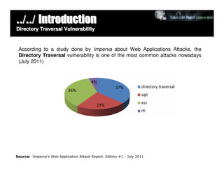 ../../ Introduction
Directory Traversal Vulnerability



 According to a study done by Imperva about Web Applications Attacks, the
 Directory Traversal vulnerability is one of the most common attacks nowadays
 (July 2011)




Source: Imperva’s Web Application Attack Report. Edition #1 - July 2011
 