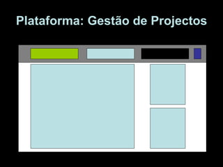 Plataforma: Gestão de Projectos 