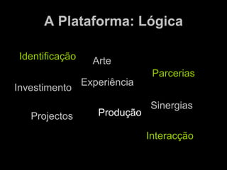 A Plataforma: Lógica Identificação Parcerias Comunicação Sinergias Projectos Conhecimento Produção Interacção Investimento Experiência Arte 