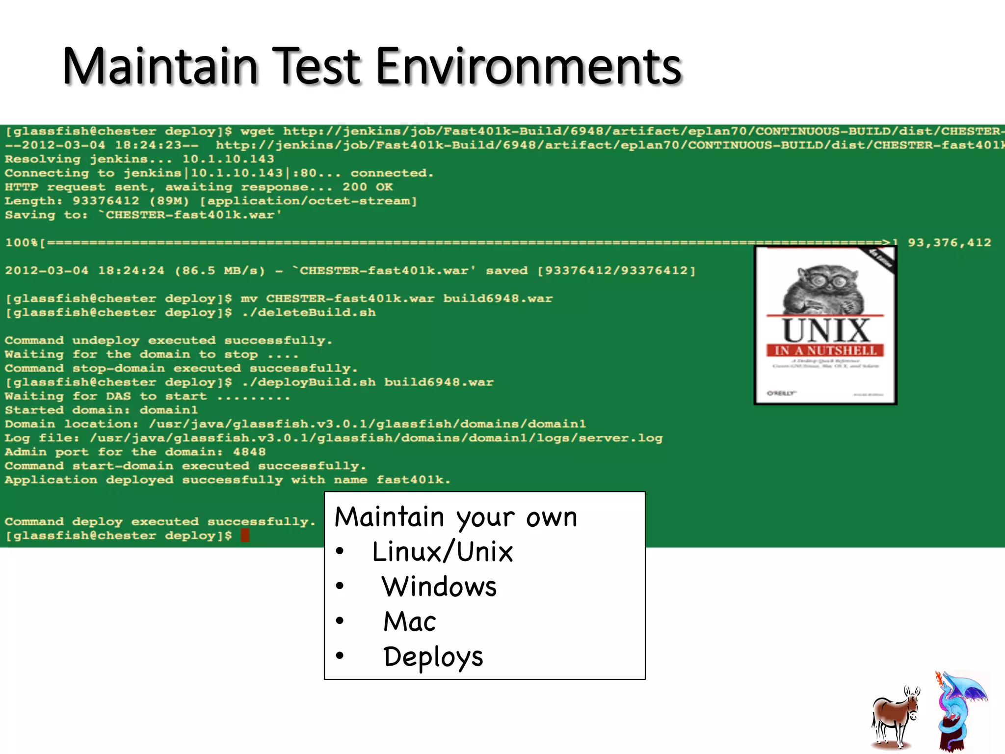 Maintain your own 

•  Linux/Unix

•  Windows

•  Mac

•  Deploys 


Maintain  Test  Environments
 