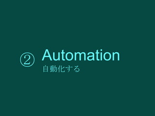 Automation
② 自動化する

 