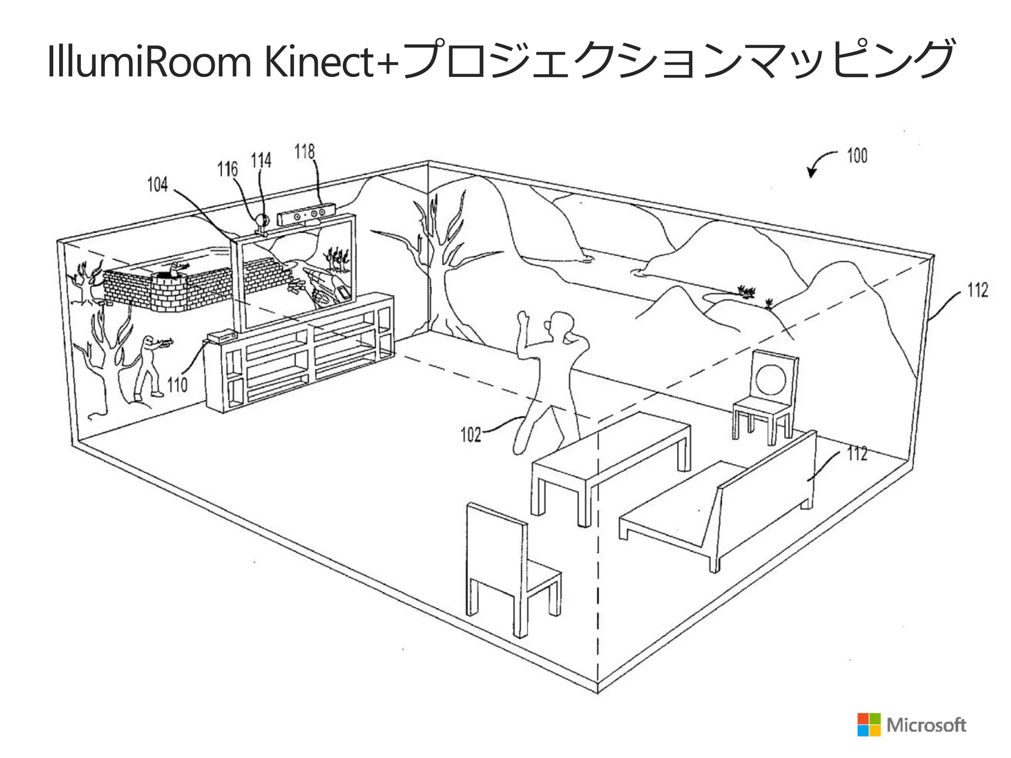 IllumiRoom Kinect+プロジェクションマッピング

 