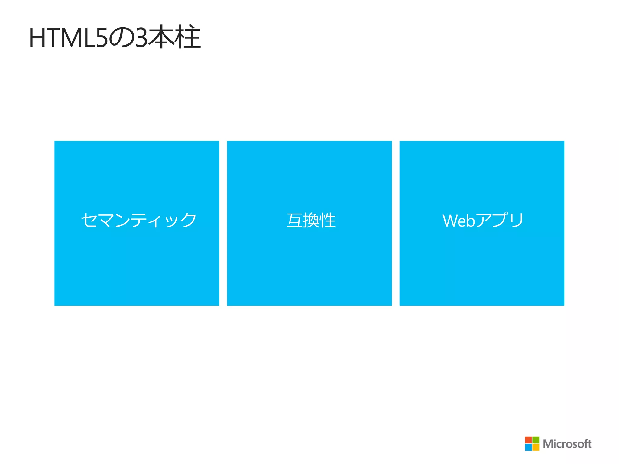 HTML5の3本柱

 