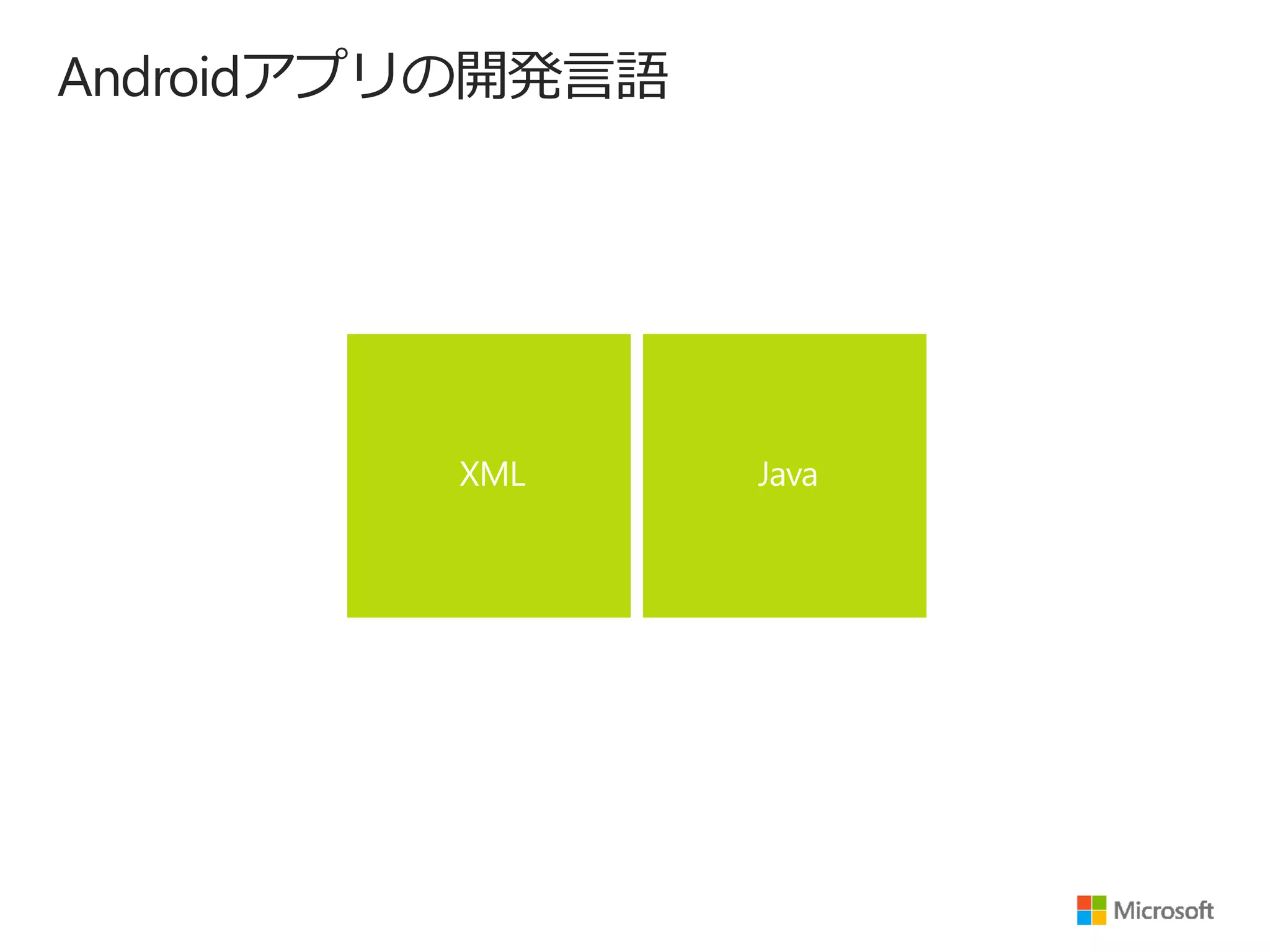 Androidアプリの開発言語

 