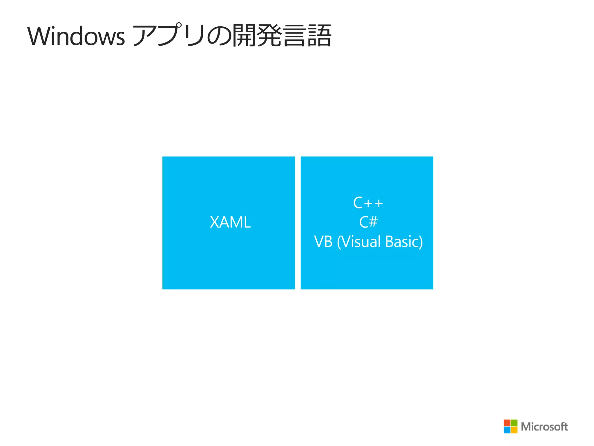 Windows アプリの開発言語

 