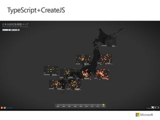 TypeScript+CreateJS

 