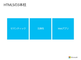 HTML5の3本柱

 