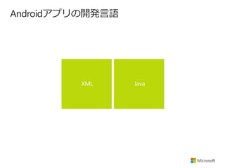 Androidアプリの開発言語

 