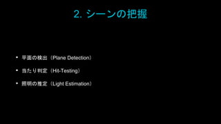 2. シーンの把握
• 平面の検出（Plane Detection）
• 当たり判定（Hit-Testing）
• 照明の推定（Light Estimation）
 