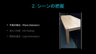 2. シーンの把握
• 平面の検出（Plane Detection）
• 当たり判定（Hit-Testing）
• 照明の推定（Light Estimation）
 