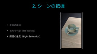 2. シーンの把握
• 平面の検出
• 当たり判定（Hit-Testing）
• 照明の推定（Light Estimation）
 