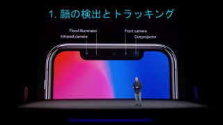 https://www.apple.com/apple-events/september-2017/
1. 顔の検出とトラッキング
 