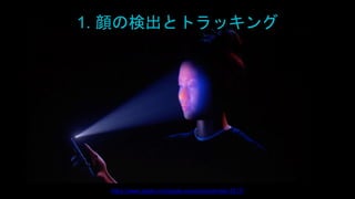 https://www.apple.com/apple-events/september-2017/
1. 顔の検出とトラッキング
 