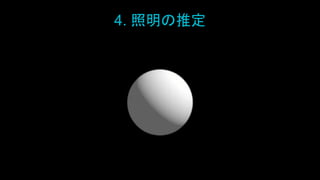 4. 照明の推定
 