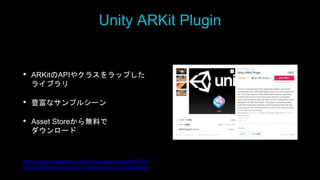 Unity ARKit Plugin
• ARKitのAPIやクラスをラップした
ライブラリ
• 豊富なサンプルシーン
• Asset Storeから無料で
ダウンロード
https://www.assetstore.unity3d.com/en/#!/content/92515
https://bitbucket.org/Unity-Technologies/unity-arkit-plugin
 