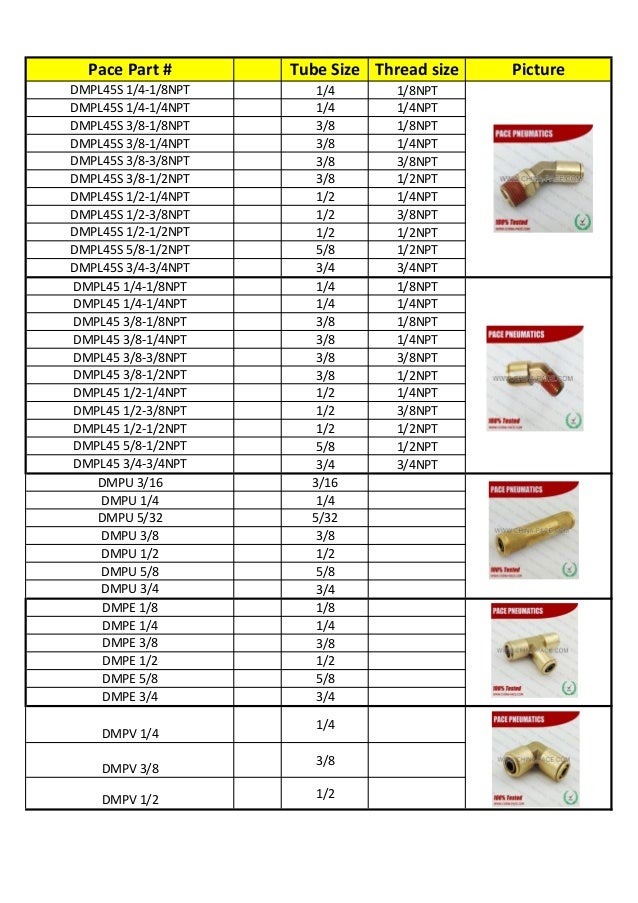 Dot push to connect air brake fittings, pneumatic fittings