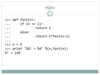 annu - python tutor - 4£ h Images High Quality Grahic DoThanhNghi2016_Python.pdf