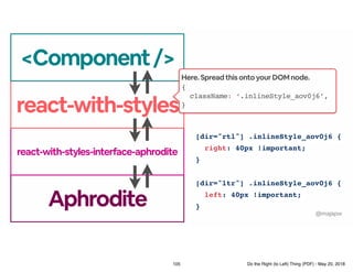 Aphrodite
react-with-styles-interface-aphrodite
react-with-styles
<Component/>
Here.SpreadthisontoyourDOMnode. 
{
classNam...