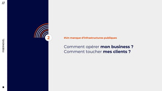 2020
#Un manque d’infrastructures publiques
Comment opérer mon business ?
Comment toucher mes clients ?
2
 