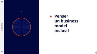 2828
● Penser
un business
model
inclusif
I
1.
 