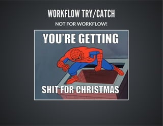 WORKFLOW TRY/CATCH
NOT FOR WORKFLOW!

 