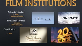 Animation Studios
• Pixar
• Madhouse Studios
Live Action Studios:
• Lionsgate
• 20th Century Fox
Classification:
• BBFC
 