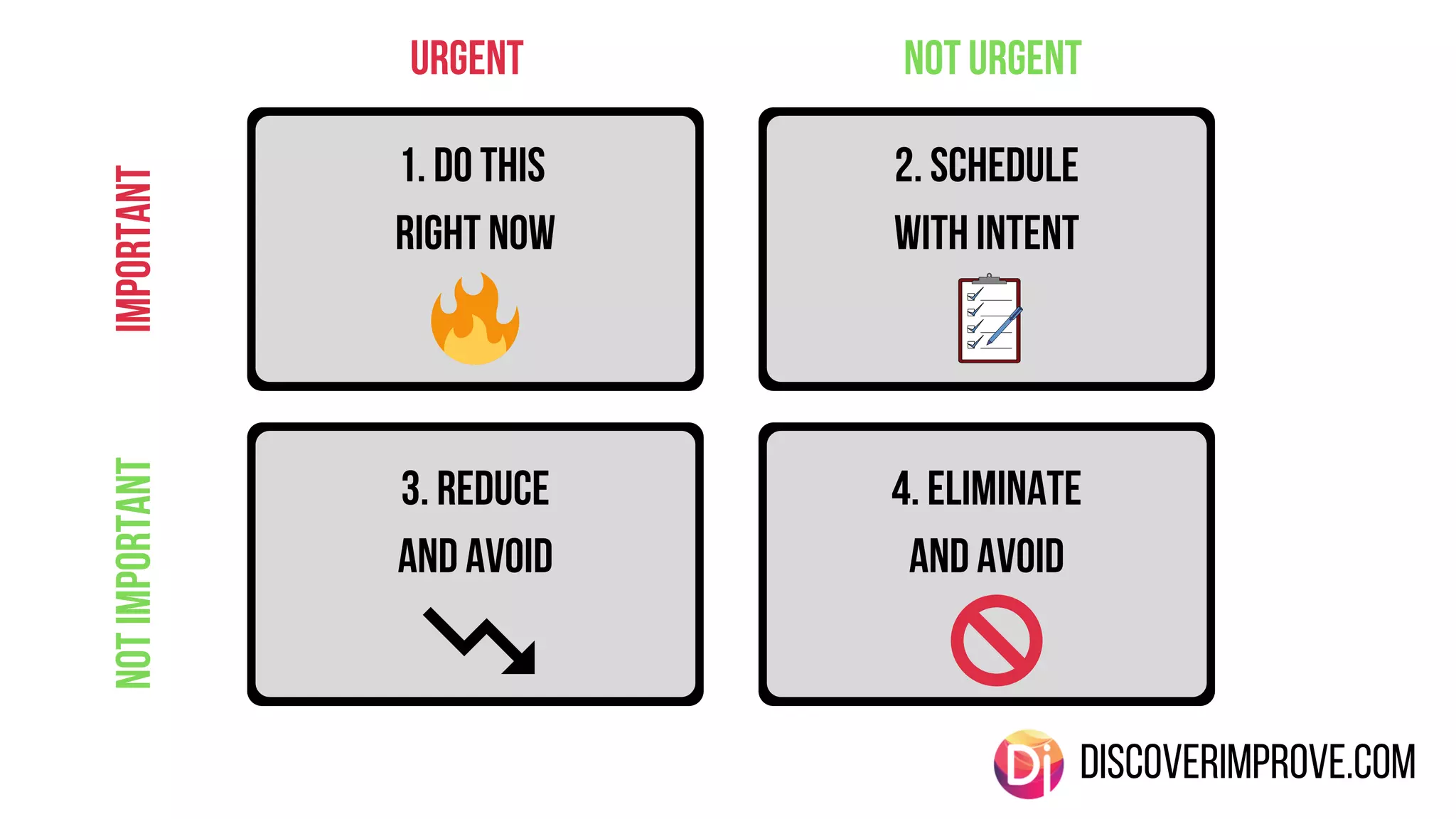 Use The Eisenhower Decision Matrix For Maximum Productivity PPT Use the eisenhower decision matrix for maximum productivity ppt