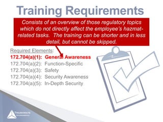 Applicable to “hazmat employees” as defined in 49 CFR
171.8 (those who affect hazmat transportation safety)
Training Requirements
49 CFR 172.704
Required Elements:
172.704(a)(1): General Awareness
172.704(a)(2): Function-Specific
172.704(a)(3): Safety
172.704(a)(4): Security Awareness
172.704(a)(5): In-Depth Security
Consists of an overview of those regulatory topics
which do not directly affect the employee’s hazmat-
related tasks. The training can be shorter and in less
detail, but cannot be skipped.
172.704(a)(1): General Awareness
 