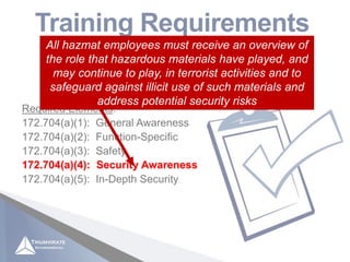 Applicable to “hazmat employees” as defined in 49 CFR
171.8 (those who affect hazmat transportation safety)
Training Requirements
49 CFR 172.704
Required Elements:
172.704(a)(1): General Awareness
172.704(a)(2): Function-Specific
172.704(a)(3): Safety
172.704(a)(4): Security Awareness
172.704(a)(5): In-Depth Security
172.704(a)(4): Security Awareness
All hazmat employees must receive an overview of
the role that hazardous materials have played, and
may continue to play, in terrorist activities and to
safeguard against illicit use of such materials and
address potential security risks
 