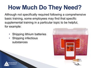 How Much Do They Need?
Although not specifically required following a comprehensive
basic training, some employees may find that specific
supplemental training in a particular topic to be helpful,
for example:
• Shipping lithium batteries
• Shipping infectious
substances
 