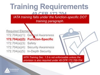 Applicable to “hazmat employees” as defined in 49 CFR
171.8 (those who affect hazmat transportation safety)
Training Requirements
49 CFR 172.704
Required Elements:
172.704(a)(1): General Awareness
172.704(a)(2): Function-Specific
172.704(a)(3): Safety
172.704(a)(4): Security Awareness
172.704(a)(5): In-Depth Security
172.704(a)(2): Function-Specific
IATA training falls under the function-specific DOT
training paragraph.
IATA Training Sec. 1.5 is not enforceable unless the
provision is also required under 49 CFR 172.700-704
 
