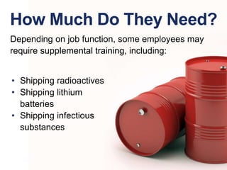 How Much Do They Need?
Depending on job function, some employees may
require supplemental training, including:
• Shipping radioactives
• Shipping lithium
batteries
• Shipping infectious
substances
 