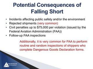 Potential Consequences of
Falling Short
• Incidents affecting public safety and/or the environment
• Rejected shipments (very common)
• Civil penalties up to $75,000 per violation (issued by the
Federal Aviation Administration (FAA))
• Follow-up FAA inspections
Additionally, it is very common for FAA to perform
routine and random inspections of shippers who
complete Dangerous Goods Declaration forms.
 