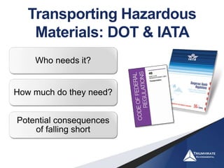 Transporting Hazardous
Materials: DOT & IATA
Who needs it?
How much do they need?
Potential consequences
of falling short
 