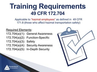 Training Requirements
49 CFR 172.704
Required Elements:
172.704(a)(1): General Awareness
172.704(a)(2): Function-Specific
172.704(a)(3): Safety
172.704(a)(4): Security Awareness
172.704(a)(5): In-Depth Security
Applicable to “hazmat employees” as defined in 49 CFR
171.8 (those who affect hazmat transportation safety)
 